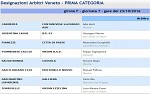 Prima, girone F Prima, girone F